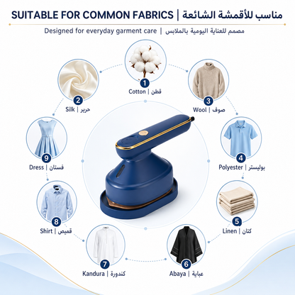 YAMEKER Fast Heat Handheld Garment Steamer 1200W Wrinkle Removal